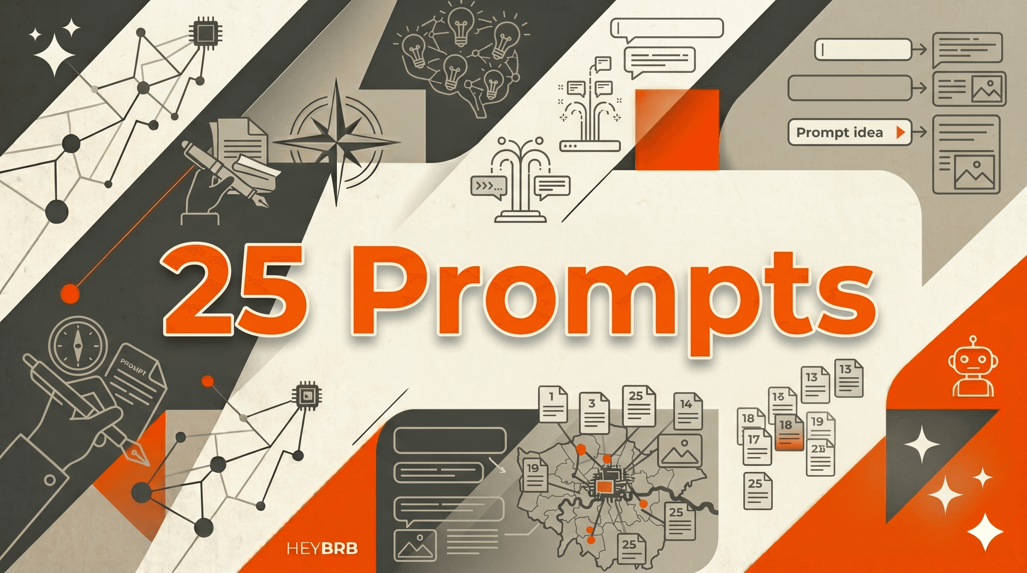 25 ChatGPT Prompts for UK Business Owners That Save Real Time